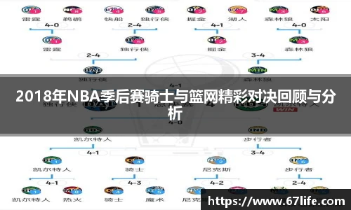 2018年NBA季后赛骑士与篮网精彩对决回顾与分析